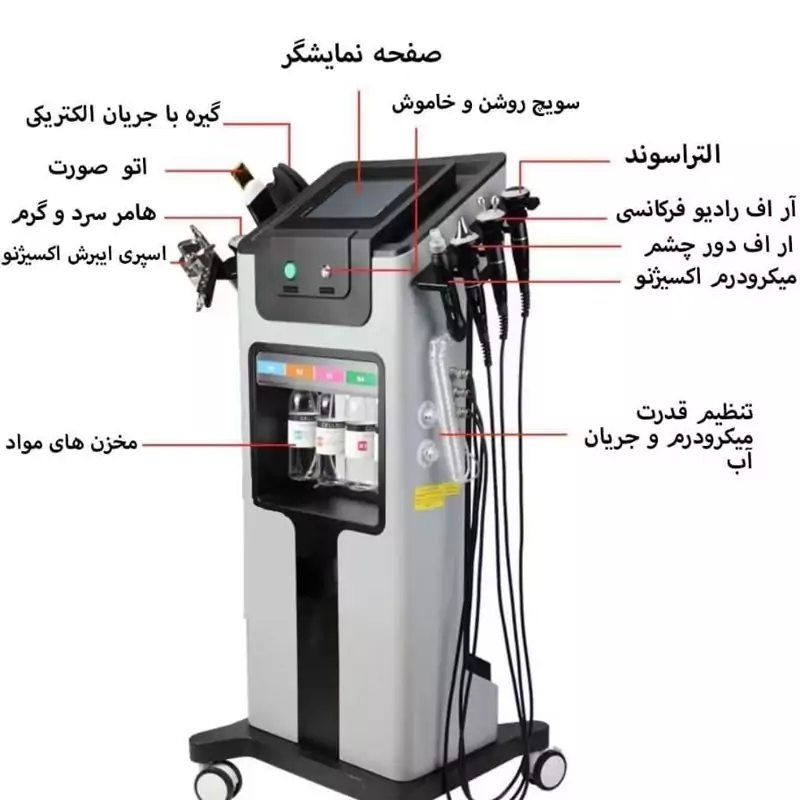 دستگاه سوپرفیشیال 8 کاره