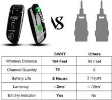 فرستنده و گیرنده گیتار SWIFF